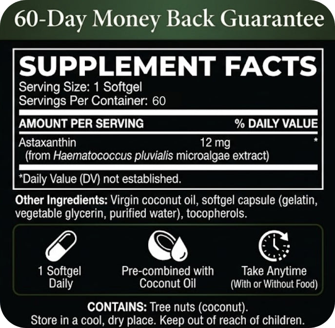 Peakcora Astaxanthin – The Inside-Out Solution for Healthy Blood Pressure, Balanced Blood Sugar & Lasting Energy