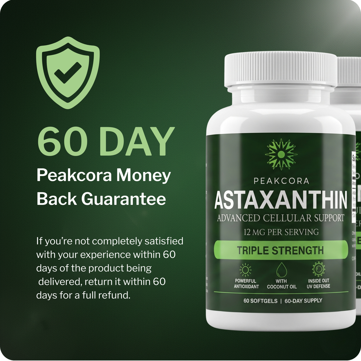 Peakcora 60-day money-back guarantee