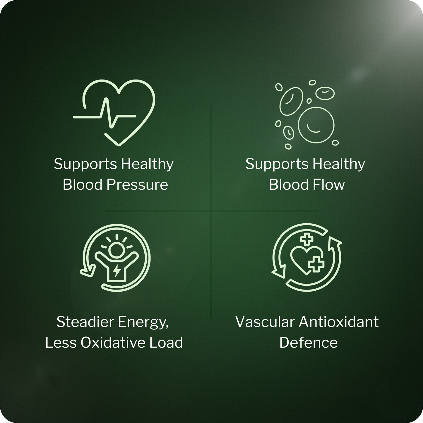 Peakcora Astaxanthin - BP