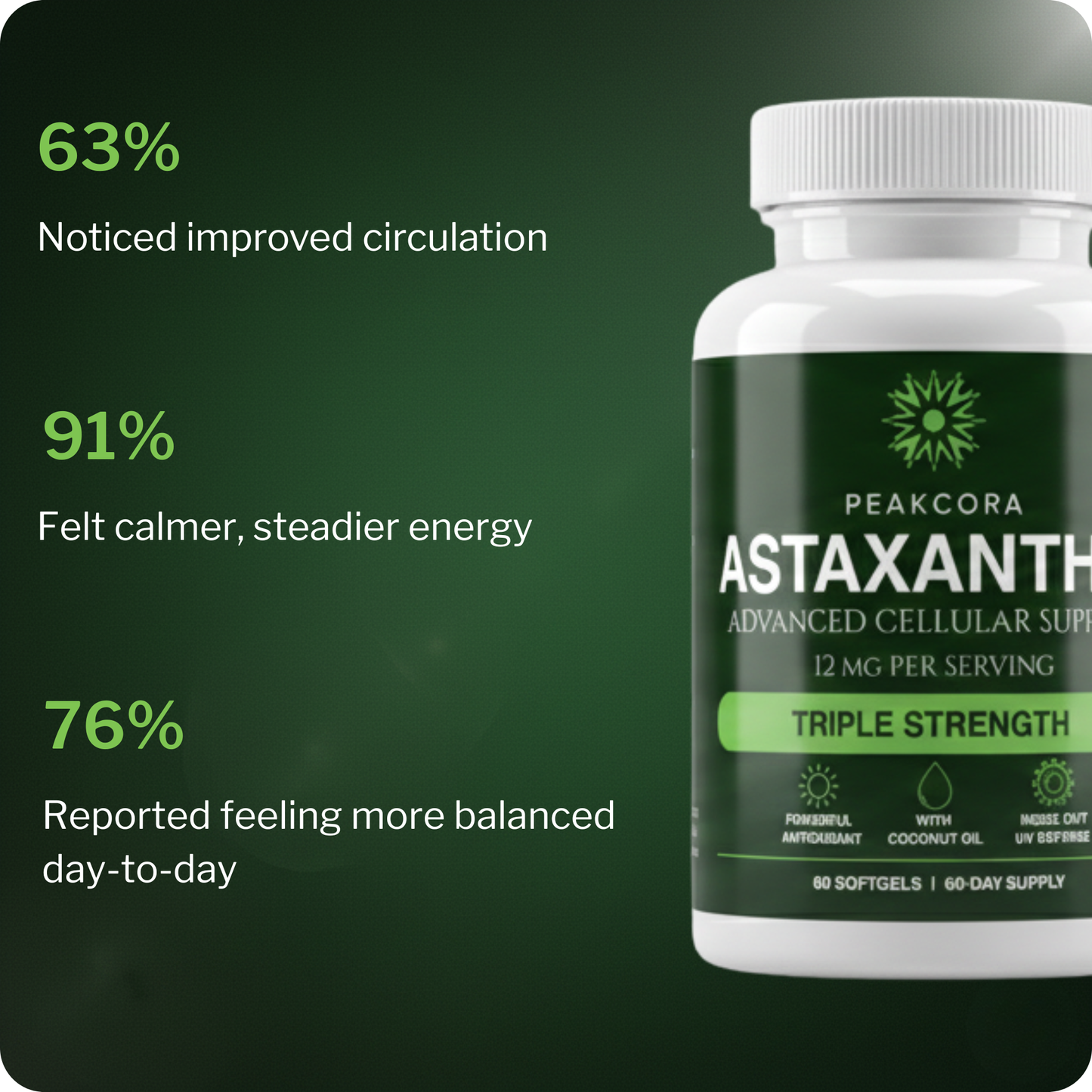 Peakcora Astaxanthin - BP