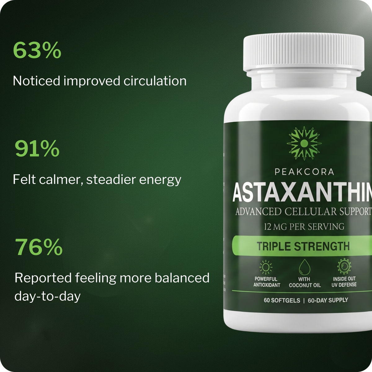 Peakcora Astaxanthin - Blood Pressure Support