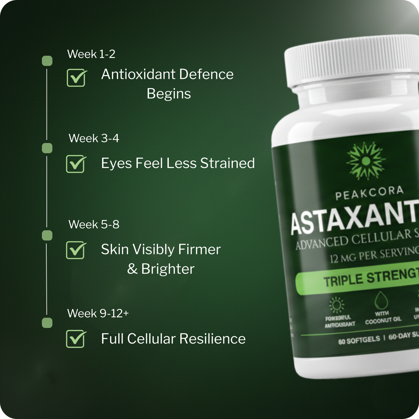 Peakcora Astaxanthin