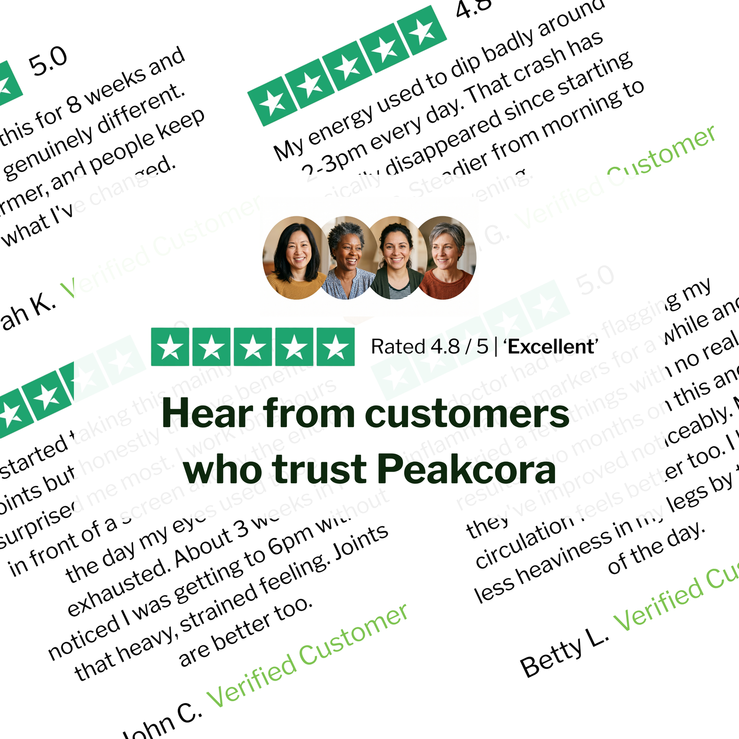 Peakcora Astaxanthin